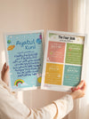 The Protection Set: Ayatul Kursi + The Four Quls