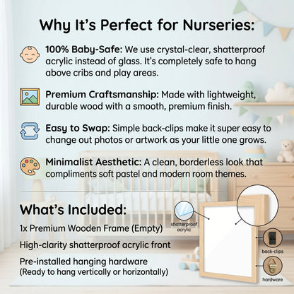 Modern Kid’s Room Frame – Shatterproof Acrylic