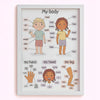 My Body: A Learning Poster